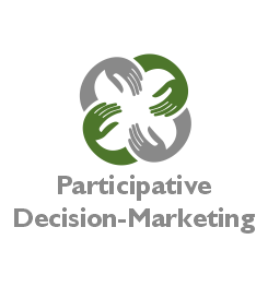 Participative Decision Making