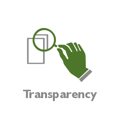Transparency